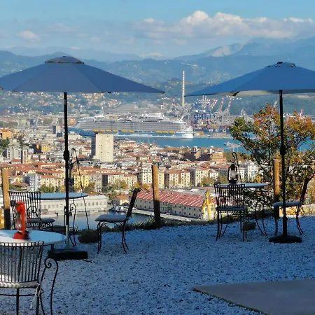 Belvedere 9 Farmház