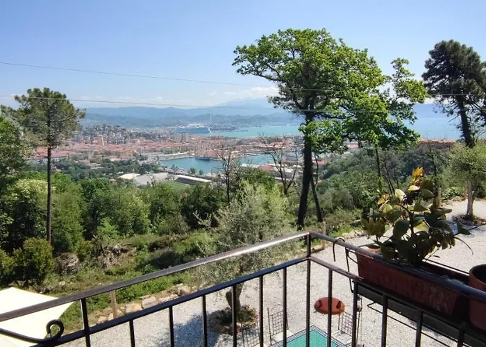 Séjour à la ferme Belvedere 9